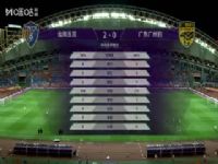 ��Э���ķ�֮һ���� ��������VS�㶫���ݱ� 20250722